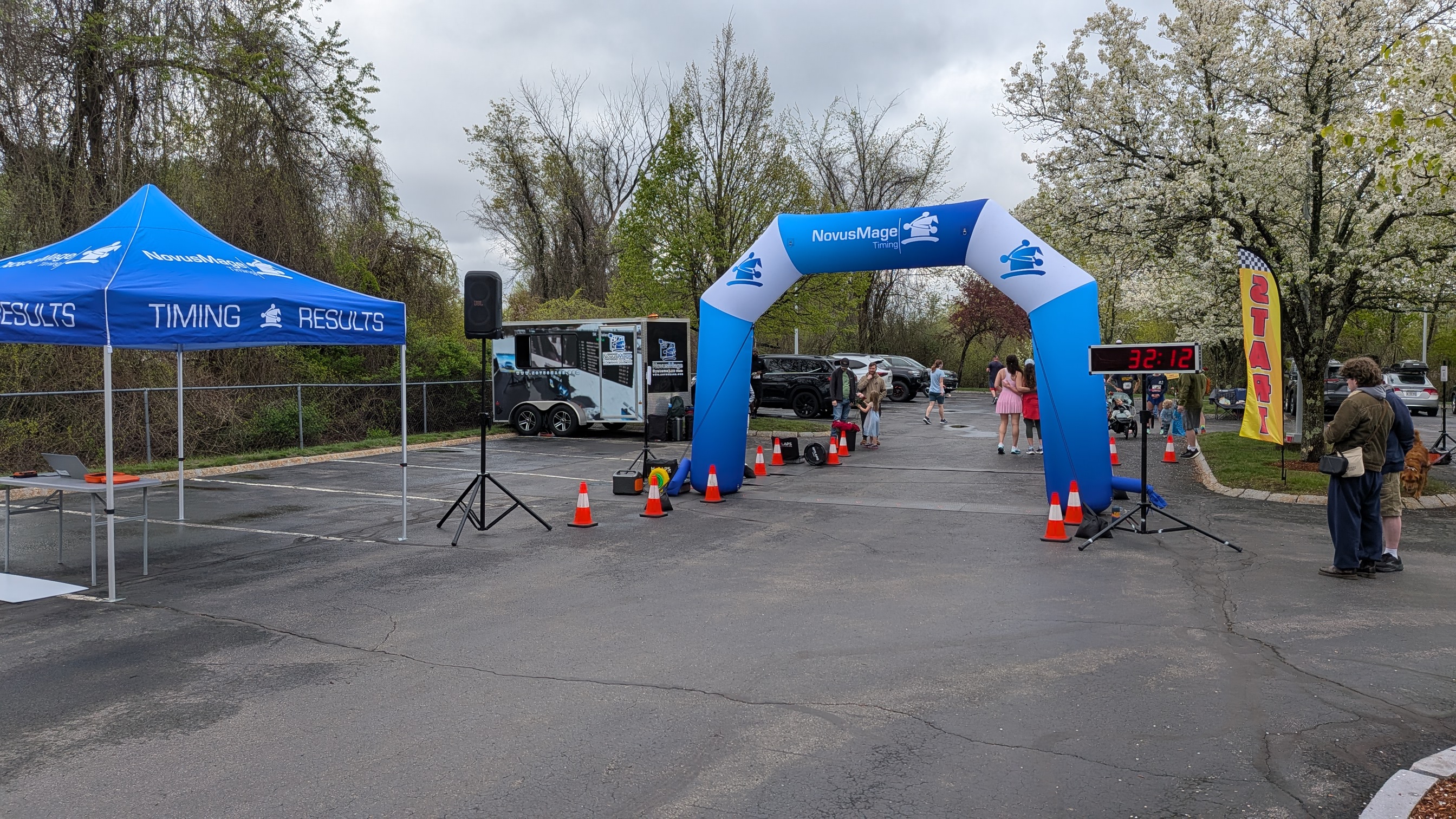 NovusMage timing village