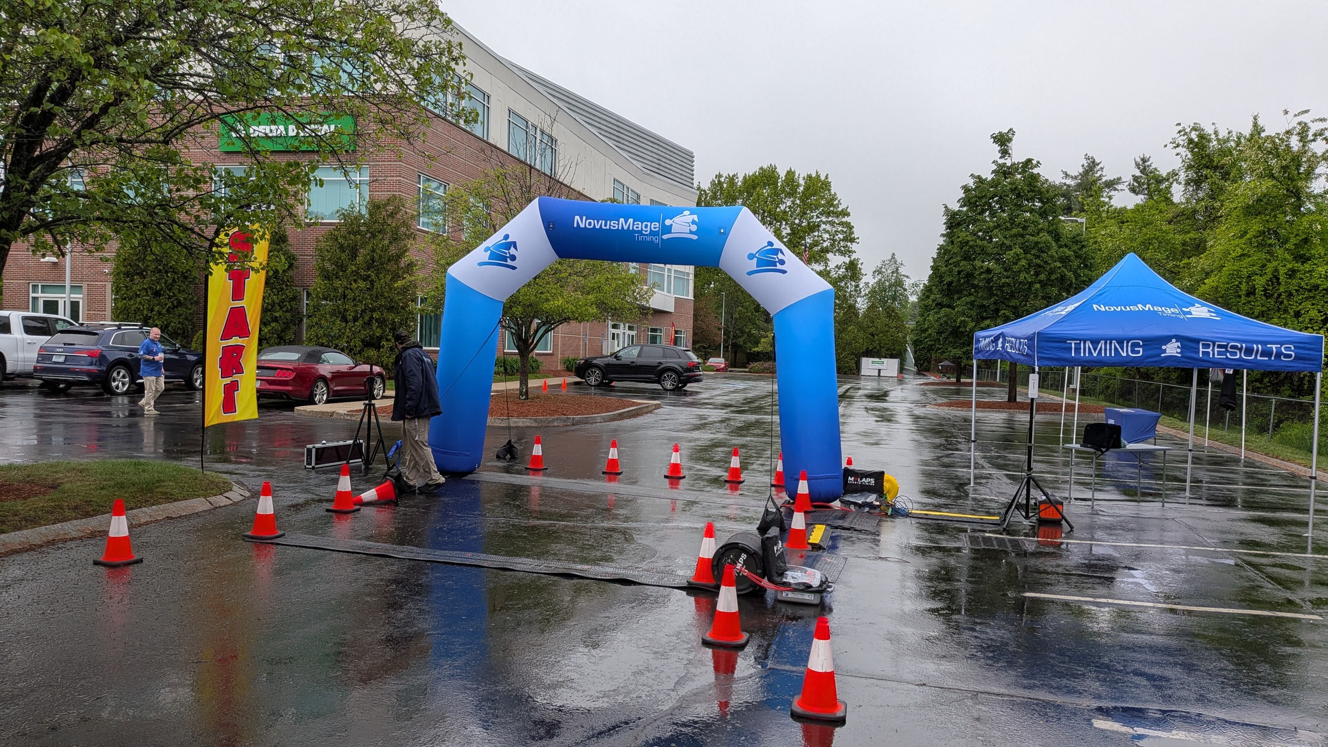 Start & finish line